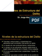 Niveles de Estructura Del Delito