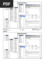 Digital Operations: Simatic S7