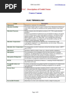 Hvac Terms