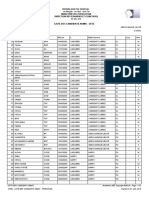 Admis Cfee 2016 IEF Linguère