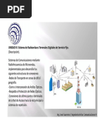 Unidad IV - Sistemas de Radioenlaces Terrenales Digitales de Servicio Fijo - Ingenieria de Las Comunicaciones II