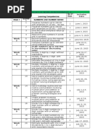 Budget of Work in Mathematics 4