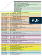 Nomenclator Eurocoduri PDF