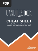 Candlestick Cheat Sheet RGB FINAL