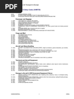 Standard Iata Delay Codes Ahm730 PDF