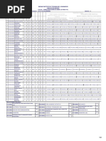 Ug Result 2016