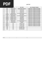 Laptop: BIL Model Jenis No Siri No Pendaftaran
