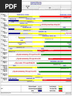 NK Drilling Plan DV-608 (23 May 2016)