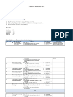 Language Testing Syllabus Subject Description