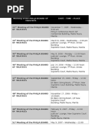 Meeting of The PHILJA BOARD OF Trustees Date - Time - Place