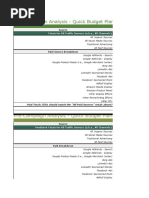 Free Digital Strategy Planner and ROI Calculator