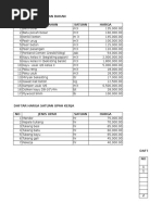 Daftar Harga Satuan Bahan NO Jenis Bahan Satuan Harga