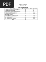 Periodic Test ENGLISH WT TOS