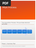 M&A Process