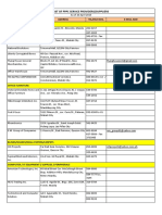 Updated List Suppliers 30april2015