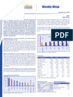 Weekly Wrap: Investment Idea