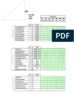 Carmix 3.5T Cartilla Mtto PDF