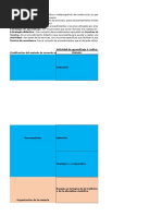 Actividad de Aprendizaje 2.1