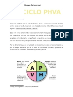 CICLO PVHA Investigando