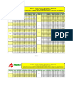 Tabla Especificaciones de Tuberia