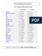 Normal Values For Common Lab Tests