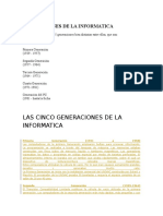 Generaciones de La Informatica