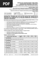 MONTOS AAFF-AAUU Percibidas Desde 05-2016