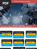 Growth Possibilities For US Telco