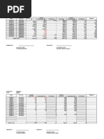 QR Monthly Data