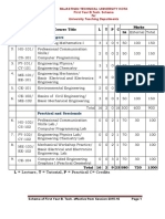 Modified B.tech - 1st Year Syllabus Mechanical