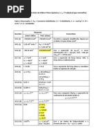 Resposta Dos Exercicios Do Atkins Fisico PDF