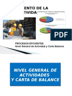 Carta Balance Productividad