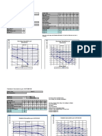 AHRI Standard 885-2008 Duct Discharge Calculation Spreadsheet