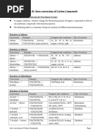 Interversions of Carbon Compounds (1415)