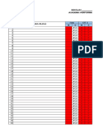 SEKOLAH - Academic Performance Index (Api) /sistem "Traffic Light" Pt3 2016 Nama Guru: Mata Pelajaran: Kelas