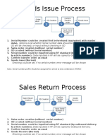 Serial NumberProcess in SAP