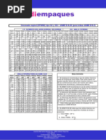 Empaques Esperil PDF