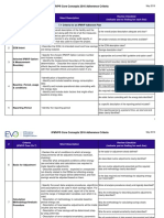 Evo Ipmvp Core Adherence-Criteria 2016