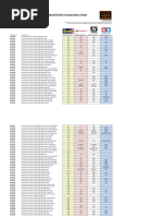 Revell Paint Conversion Chart