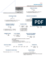 Formulario Ciencia de Los Materiales