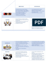 PROCESO DE DECISION DE CADA TIPO DE MERCADO para Jessi