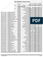 Midweek Megabetplus Regular Coupon: Friday, 26 August, 2016