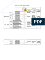 Matriz Identificación de Riesgo Síndrome Túnel Carpiano Capelone Catering