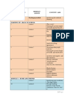 Godisnji Plan I Program DIP in 6