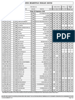 Midweek Megabetplus Regular Coupon: Friday, 02 September, 2016