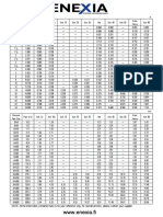 Pipe Thickness Sizes