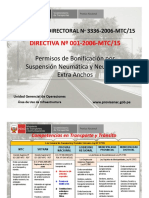 Resolución de Bonificaciones PDF