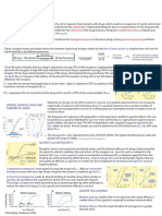 Basic Pharmacology Notes (Chris Andersen, ICUPrimaryPrep - Com)