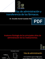 Vías de Administración de Farmacos