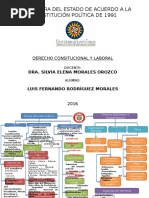 Organización Del Estado Colombiano